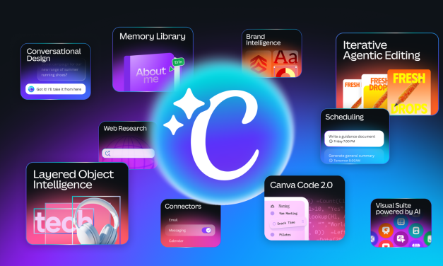 Duet AI Baru Canva, Gambar Cepat, Desain Sempurna