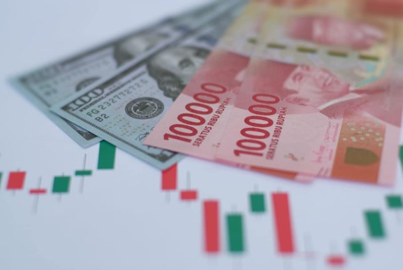 Kenaikan Harga Dolar