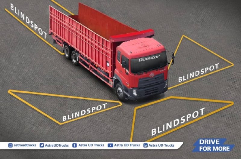 Blind Spot